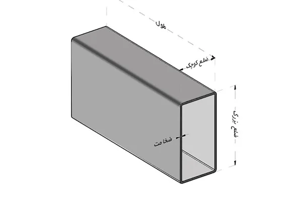 اندازه گیری ابعاد پروفیل استیل